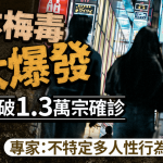 梅毒與觀察性病